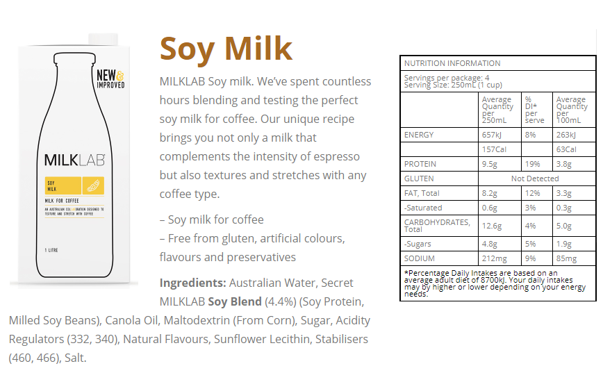 soy milk info